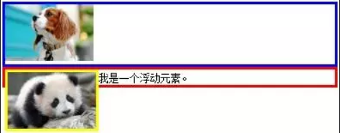 float的高度欺骗性